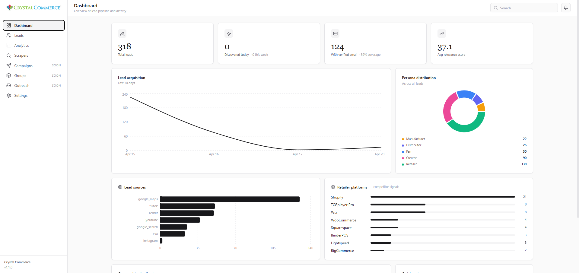 AI Lead Intelligence Platform