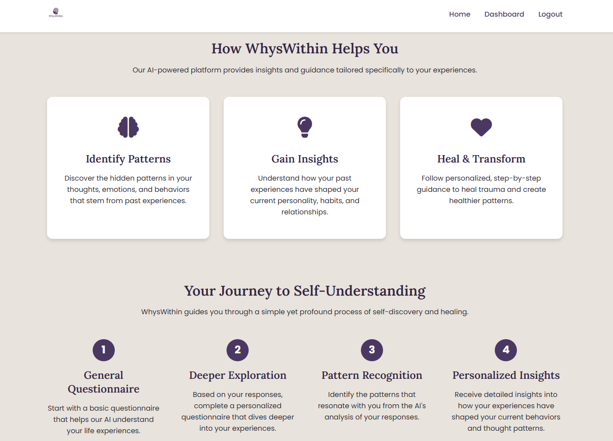 WhysWithin